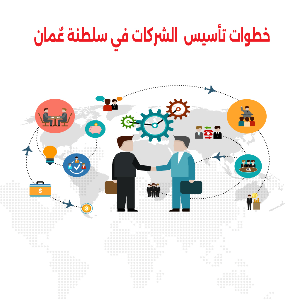 You are currently viewing خطوات تأسيس الشركة في سلطنة عمان